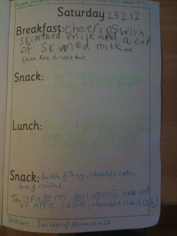 Food diary