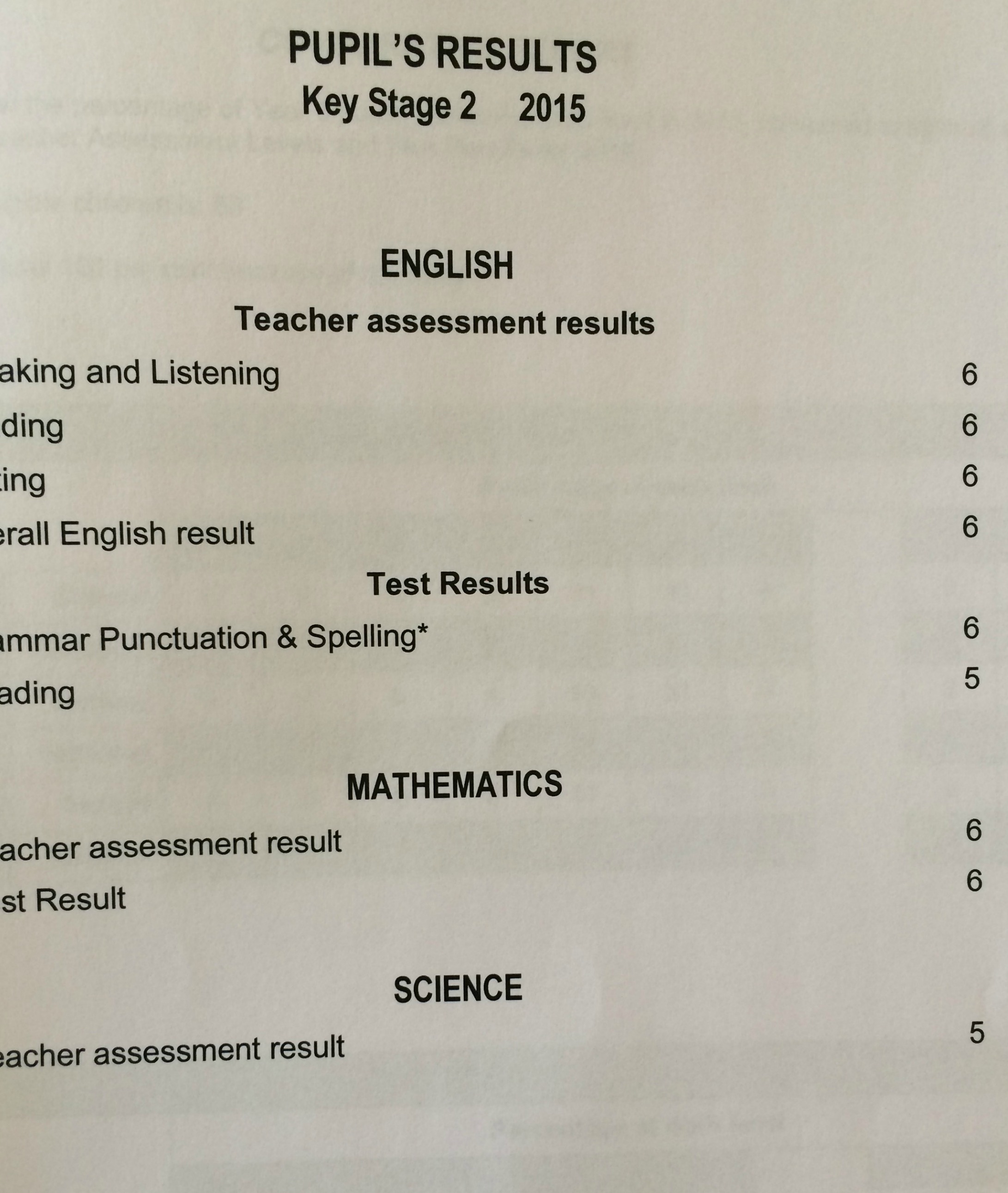 SATs, Year 6, Son