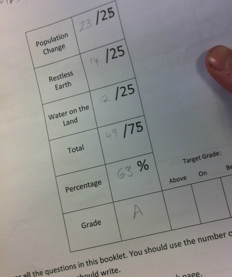 Exam, Results, Son, 365, 366