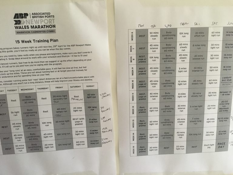 Training plan, Marathon training plan, Running