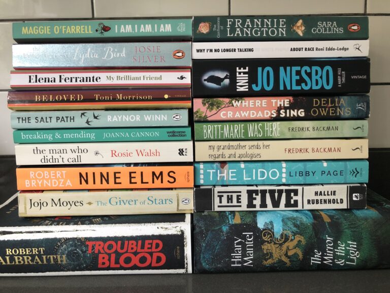 Books, Reading, Favourite books, 2020