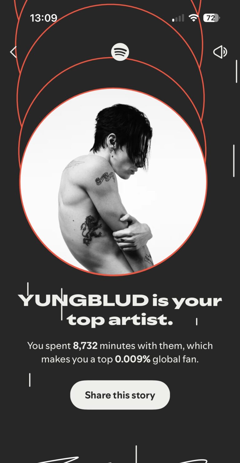 Spotify Wrapped 2025, Spotify Wrapped, Yungblud, A black screenshot showing a bare chested young man with dark hair and tattoos which says Yungblud is your top artist