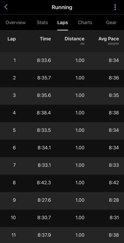 Newport marathon, Marathon splits, Newport marathon split times, A black screen with white writing with lists of Lap Time Distance and Avg Pace from 1 to 11